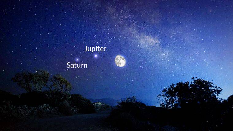 Луна, Юпитер и Сатурн сияют вместе | Star Walk