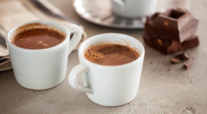 13 декабря день горячего какао