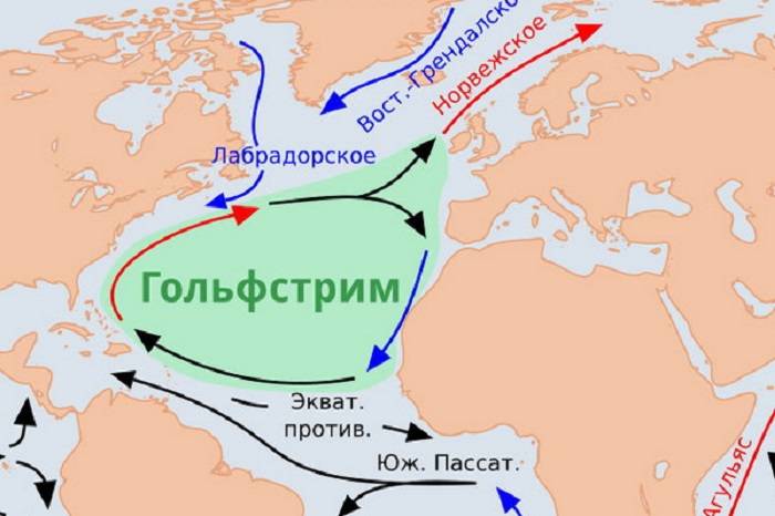 Карта гольфстрима на карте